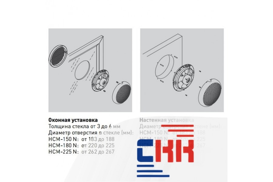 Soler & Palau HCM 150N